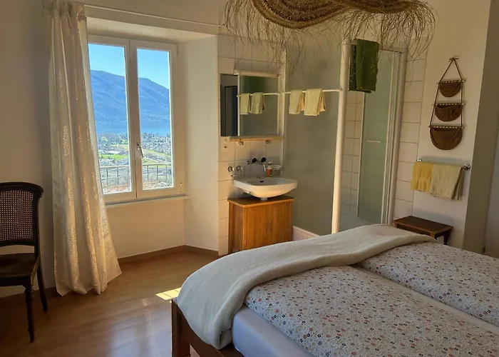 Olanda Λοκάρνο